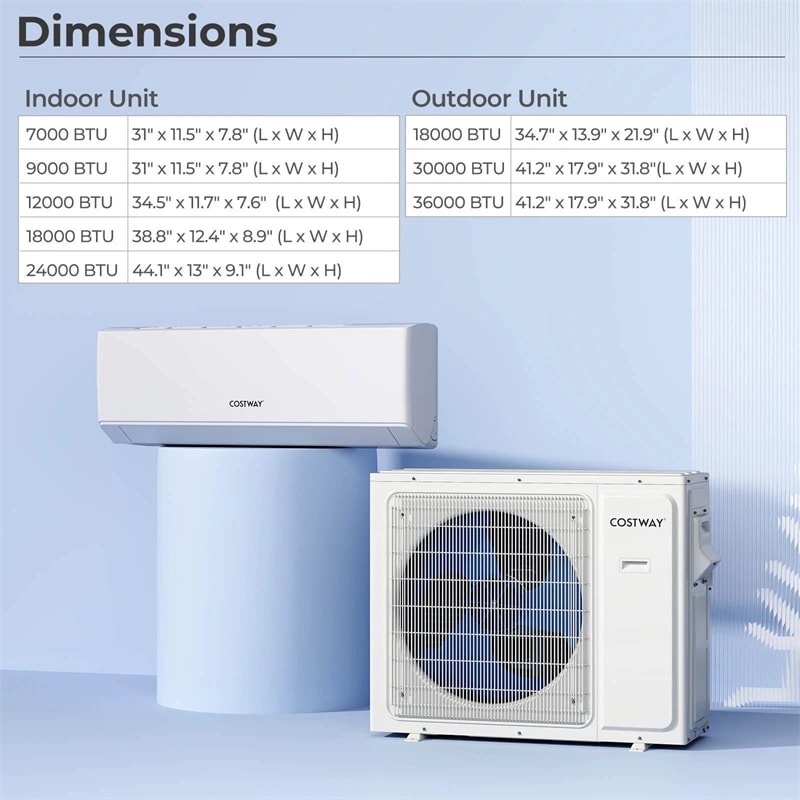 18000 BTU 22 SEER2 Dual Zone Mini Split Air Conditioner & Heater, WiFi Enabled Inverter Split System AC Unit with Heat Pump & Energy Star