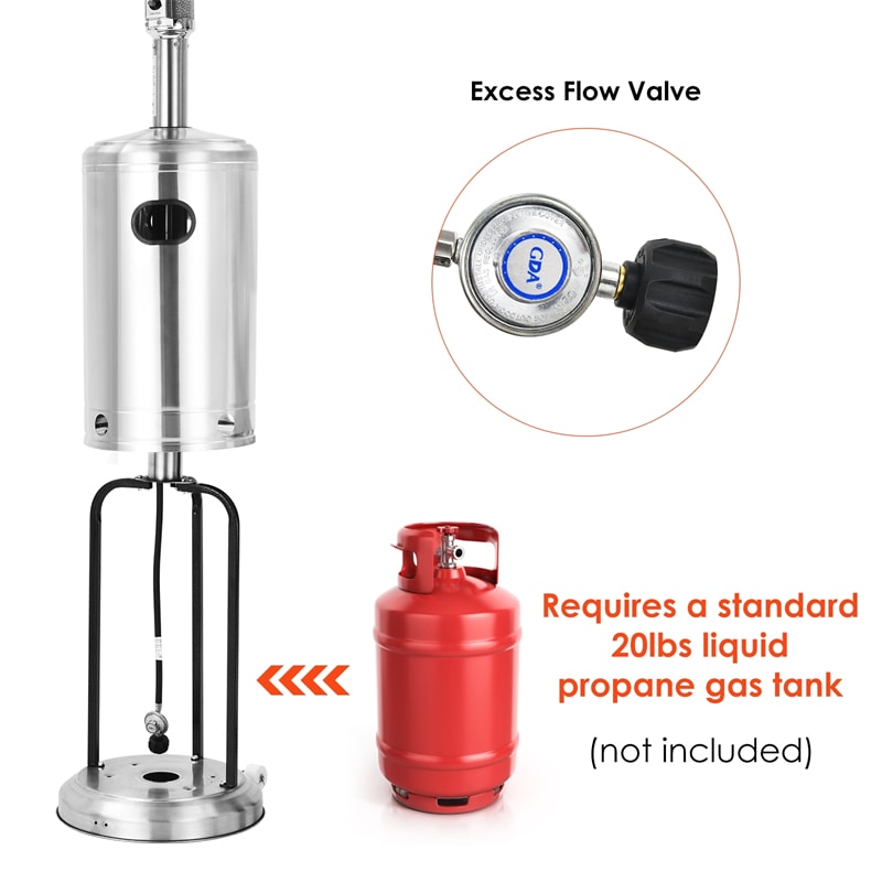 50,000 BTU Propane Patio Heater, Standing Stainless Steel Outdoor Heater with Wheels, Triple Protection, CSA Certified for Deck & Commercial