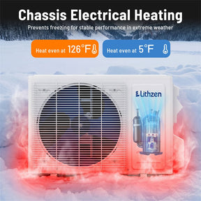 12000 BTU 18.1 SEER2 Mini Split Air Conditioner & Heater, WiFi Alexa Enabled Inverter Ductless AC & Heat Pump System, Cools Up to 600 Sq Ft