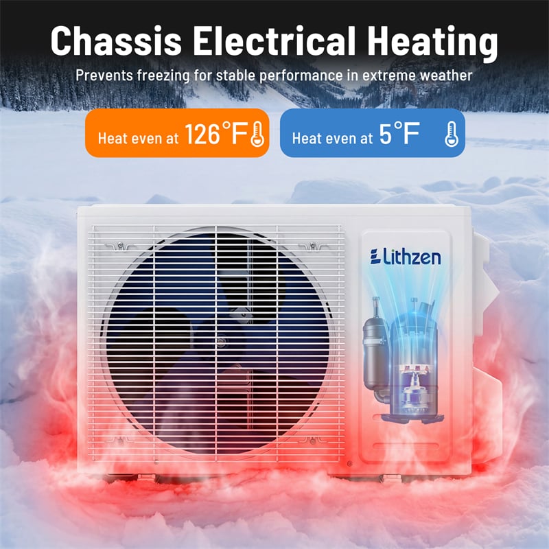 12000 BTU 18.1 SEER2 Mini Split Air Conditioner & Heater, WiFi Alexa Enabled Inverter Ductless AC & Heat Pump System, Cools Up to 600 Sq Ft