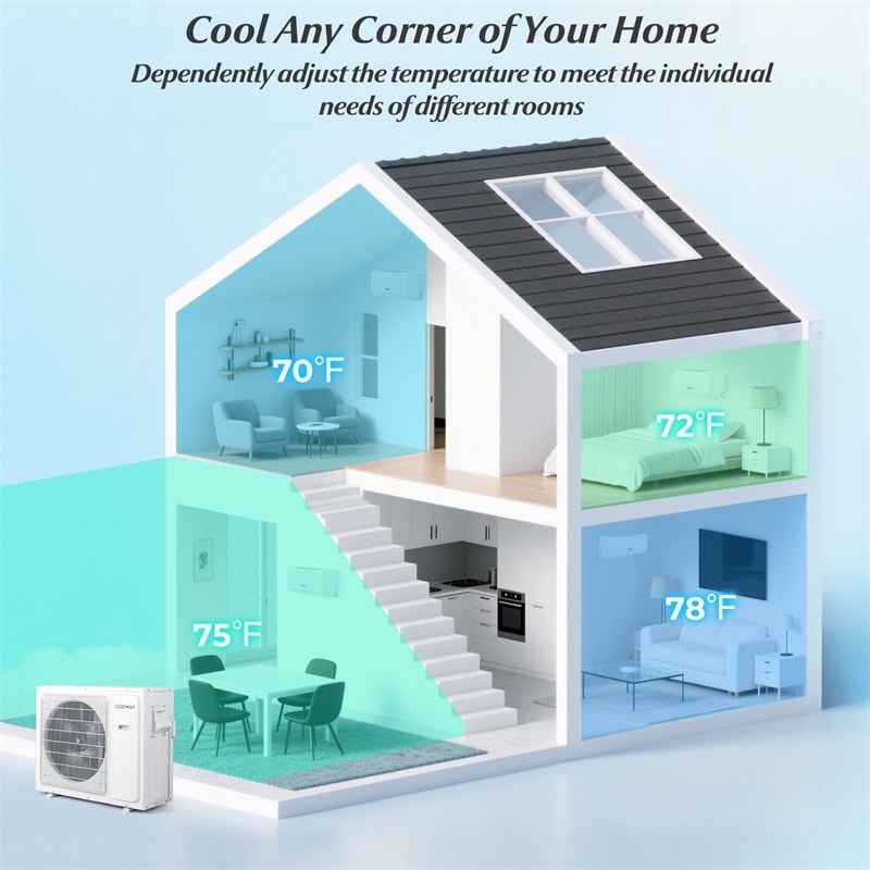 24000 BTU 23 SEER2 Dual Zone Mini Split Air Conditioner & Heater, WiFi Enabled Inverter Ductless Split AC System with Heat Pump & Energy Star