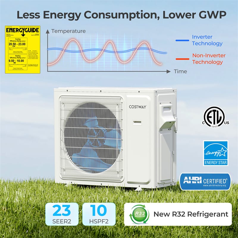 24000 BTU 23 SEER2 Dual Zone Mini Split Air Conditioner & Heater, WiFi Enabled Inverter Ductless Split AC System with Heat Pump & Energy Star