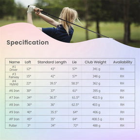 Women's Complete Golf Club Set, 9 Piece Right Hand Golf Club Package Set with 460cc Driver, Fairway Wood, Hybrid, Irons, Putter & 3 Head Covers