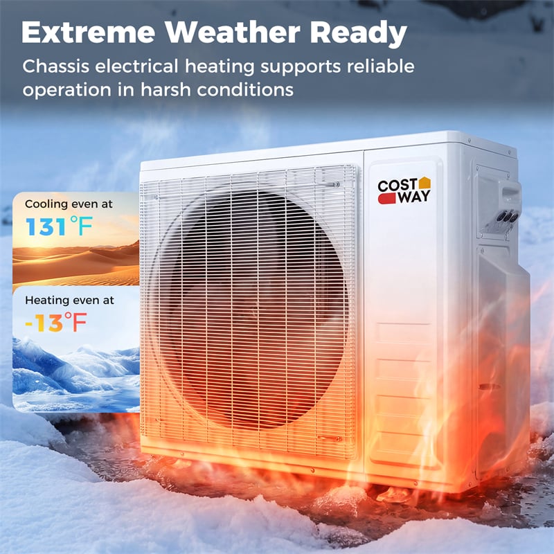 Blast Pro 20000 BTU Dual Zone Mini Split Air Conditioner with Heat Pump, 23 SEER2 WiFi Ductless Inverter Split AC w/ Pre-Charged & Line Set