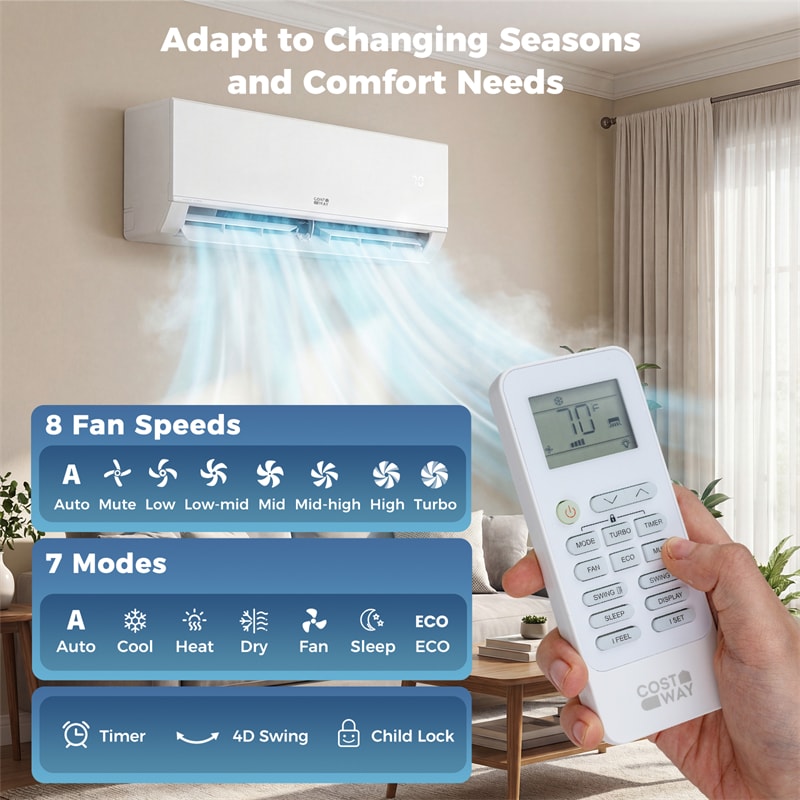 Blast Pro 20000 BTU Dual Zone Mini Split Air Conditioner with Heat Pump, 23 SEER2 WiFi Ductless Inverter Split AC w/ Pre-Charged & Line Set
