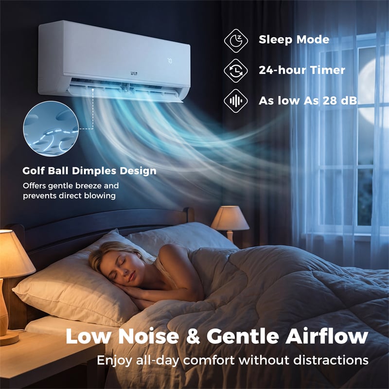 Blast Pro 28000 BTU Dual Zone Mini Split Air Conditioner with Heat Pump, 20 SEER2 WiFi Ductless Inverter Split AC with Pre-Charged & Line Set