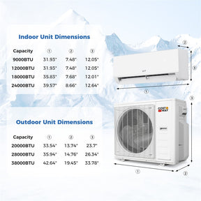Blast Pro 38000 BTU Dual Zone Mini Split Air Conditioner with Heat Pump, 20 SEER2 WiFi Ductless Inverter Split AC with Pre-Charged & Line Set