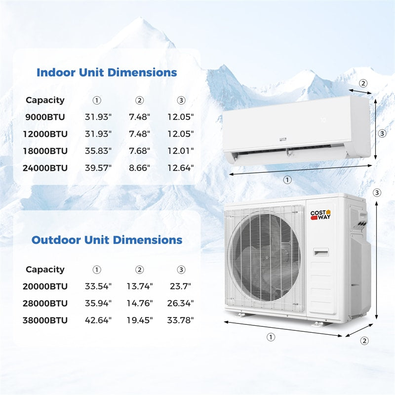 Blast Pro 38000 BTU Dual Zone Mini Split Air Conditioner with Heat Pump, 20 SEER2 WiFi Ductless Inverter Split AC with Pre-Charged & Line Set