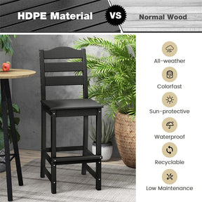 Outdoor HDPE Bar Stool, 30" Tall Patio Bar Chair with High Backrest & Footrest, All-Weather High-Top Barstool for Garden, Backyard