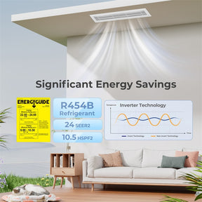 X-Pro 18000 BTU 2 Zone Concealed Ducted Mini Split AC, 24 SEER2 WiFi Inverter Split Air Conditioner w/ Heat Pump, Wall Thermostat & Line Set