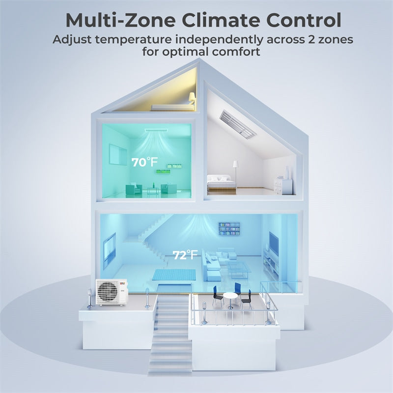 X-Pro 27000 BTU 2 Zone Concealed Ducted Mini Split AC, 24 SEER2 WiFi Inverter Split Air Conditioner w/ Heat Pump, Wall Thermostat & Line Set