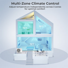 X-Pro 27000 BTU 3 Zone Concealed Ducted Mini Split AC, 24 SEER2 WiFi Inverter Split Air Conditioner & Heat Pump System w/ Wall Thermostat