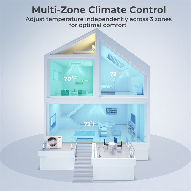 X-Pro 27000 BTU 3 Zone Concealed Ducted Mini Split AC, 24 SEER2 WiFi Inverter Split Air Conditioner & Heat Pump System w/ Wall Thermostat