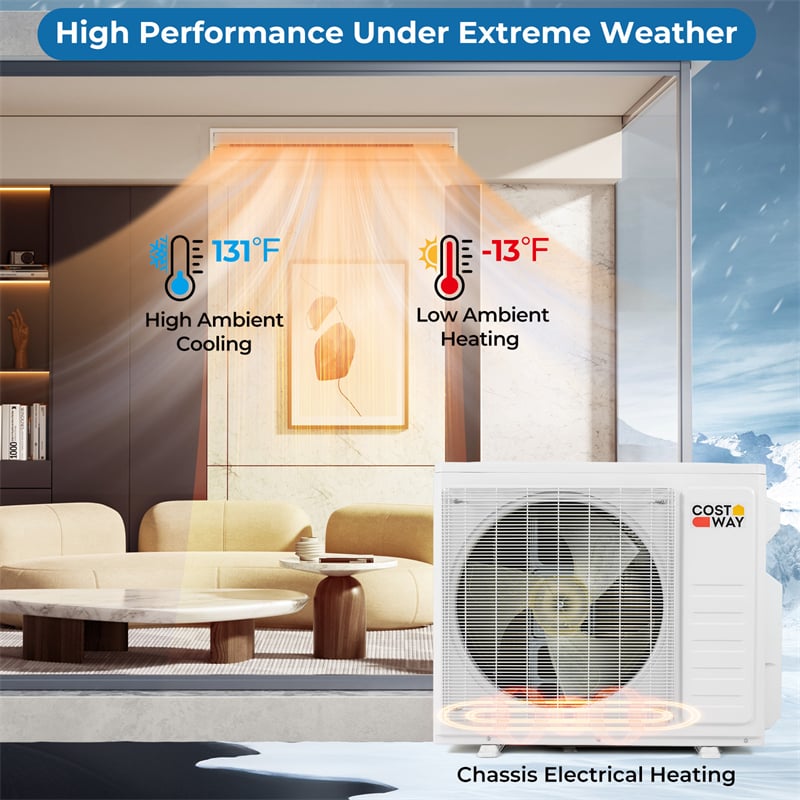 X-Pro 35000 BTU 3 Zone Concealed Ducted Mini Split AC, 22.5 SEER2 WiFi Inverter Split Air Conditioner with Heat Pump & Wall Thermostat