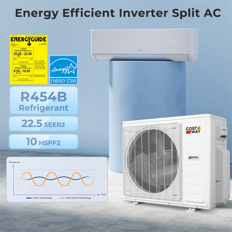 X-Pro 35000 BTU 4 Zone WiFi Mini Split Air Conditioner, 22.5 SEER2 Energy Star Inverter Ductless AC & Heat Pump System with Line Set