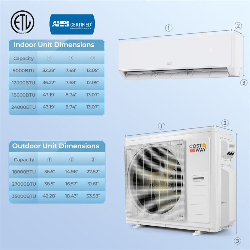X-Pro 35000 BTU 4 Zone WiFi Mini Split Air Conditioner, 22.5 SEER2 Energy Star Inverter Ductless AC & Heat Pump System with Line Set