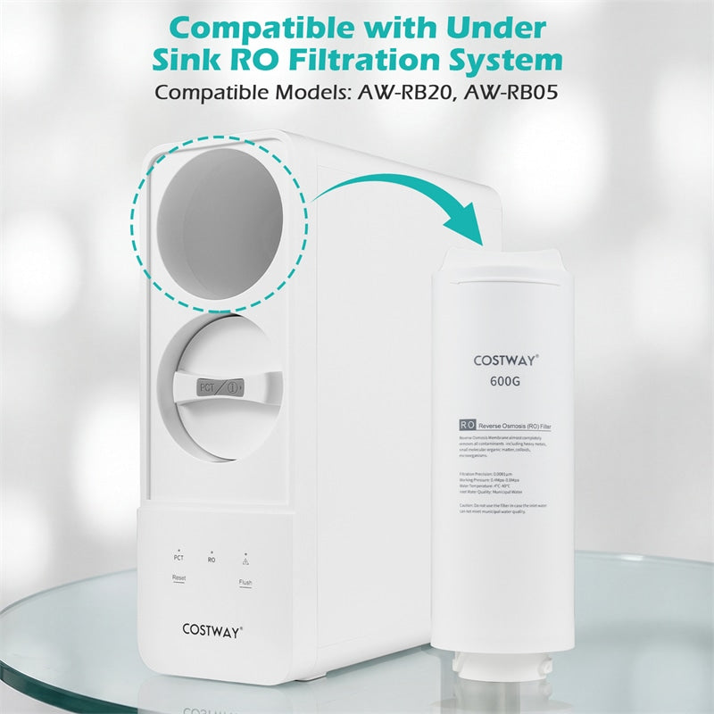 Replacement RO Filter for AW-RB20 AW-RB05 Reverse Osmosis System, 800 GPD/600 GPD, Twist-in Water Filter Cartridge, 24-Month Lifespan