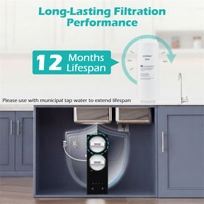 Replacement RO Filter for AW-RB20 AW-RB05 Reverse Osmosis System, 800 GPD/600 GPD, Twist-in Water Filter Cartridge, 24-Month Lifespan