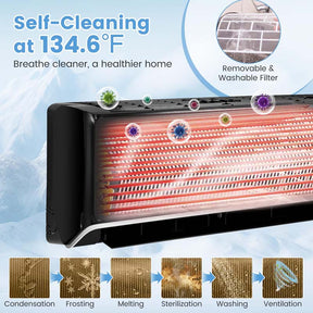 12000BTU Alexa Wifi Enabled Mini Split Air Conditioner Heater, 22 SEER2 208-230V Wall-Mounted Ductless Inverter AC Unit with Heat Pump