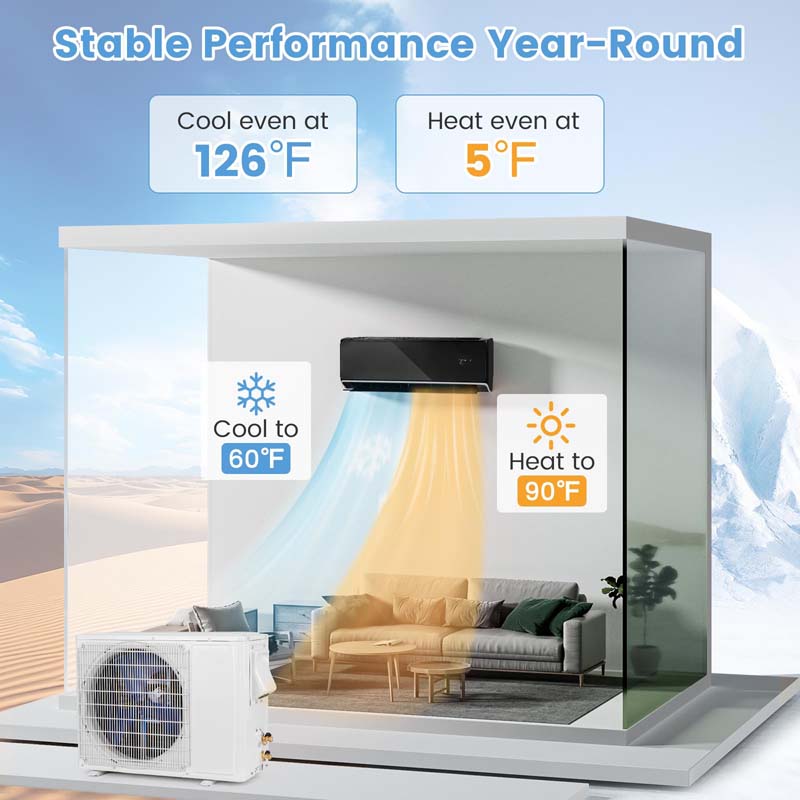18,000 BTU 21 SEER2 208-230V Wifi Enabled Mini-Split Air Conditioner with Alexa, Wall Mounted Ductless AC Unit Inverter Heat Pump System