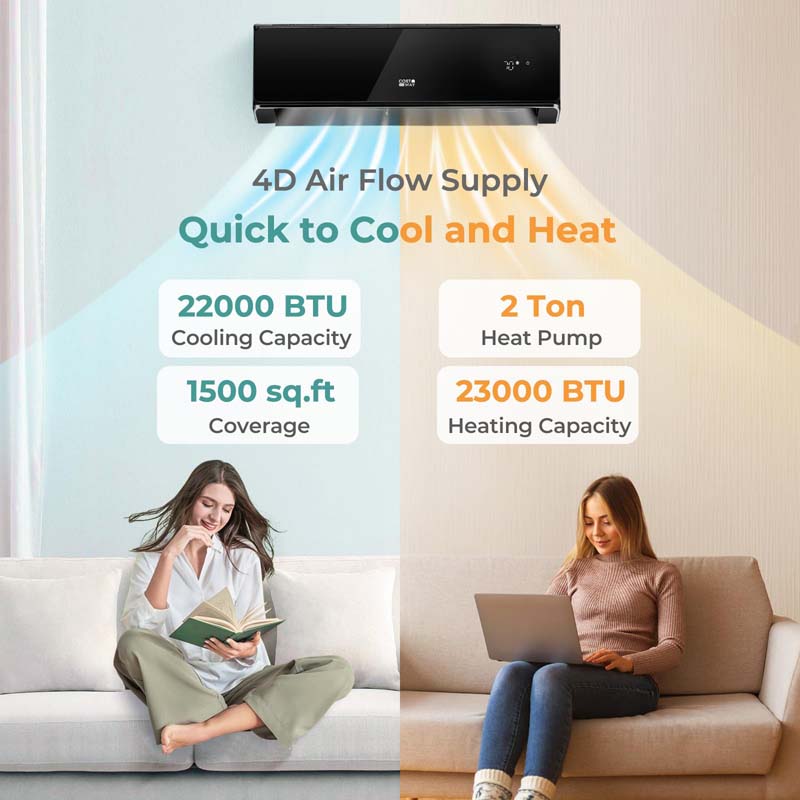 24,000 BTU Wifi Enabled Mini Split Air Conditioner Heater with Alexa, 21 SEER2 208-230V Wall-Mounted Ductless Inverter AC Unit