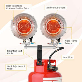 30,000 BTU Dual-Burner Propane Tank Top Heater with Adjustable Heat Setting & Tip-Over Switch, Portable Outdoor Heater for Camping, Fishing Garage