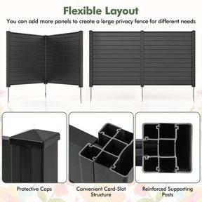 2/4 Panel Air Conditioner Fence, 48"H Outdoor Privacy Screen PP Trash Can Enclosure Decorative Garden Fence with Ground Stakes
