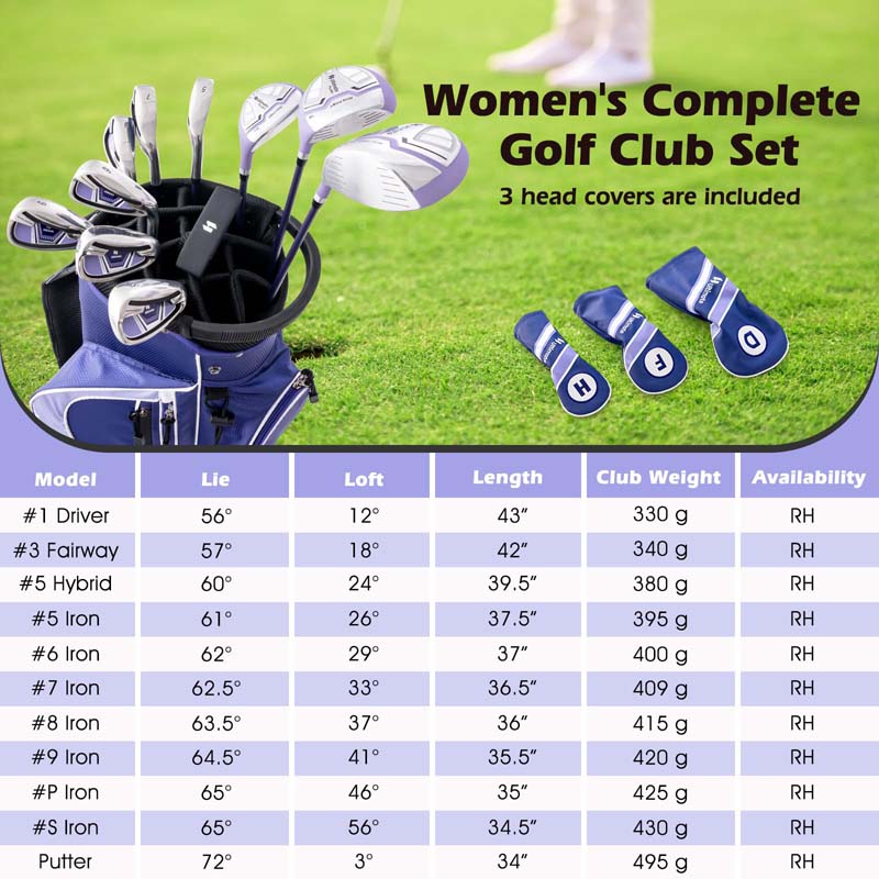 Women's Right Hand Complete Golf Club Set, 12 Pieces Golf Club Package Set with 460CC Driver, Irons 5-SW, Putter, Golf Cart Bag & Rain Hood