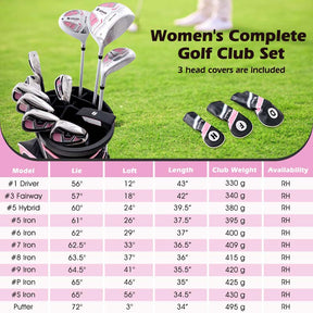 Women's Right Hand Complete Golf Club Set, 12 Pieces Golf Club Package Set with 460CC Driver, Irons 5-SW, Putter, Golf Cart Bag & Rain Hood
