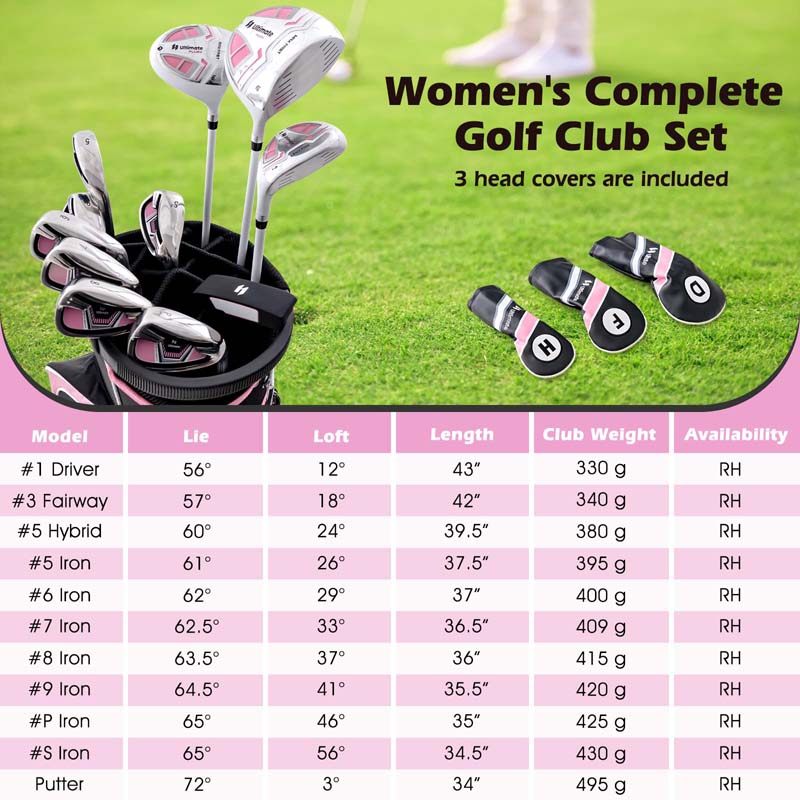 Women's Right Hand Complete Golf Club Set, 12 Pieces Golf Club Package Set with 460CC Driver, Irons 5-SW, Putter, Golf Cart Bag & Rain Hood