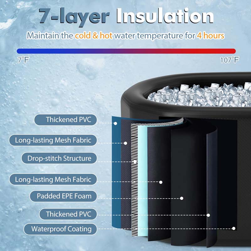 XL 129 Gal Oval Ice Bath Tub with Cover, Portable Inflatable Cold Plunge Tub with Backpack & Pump, Water Chiller Compatible for Cold Therapy