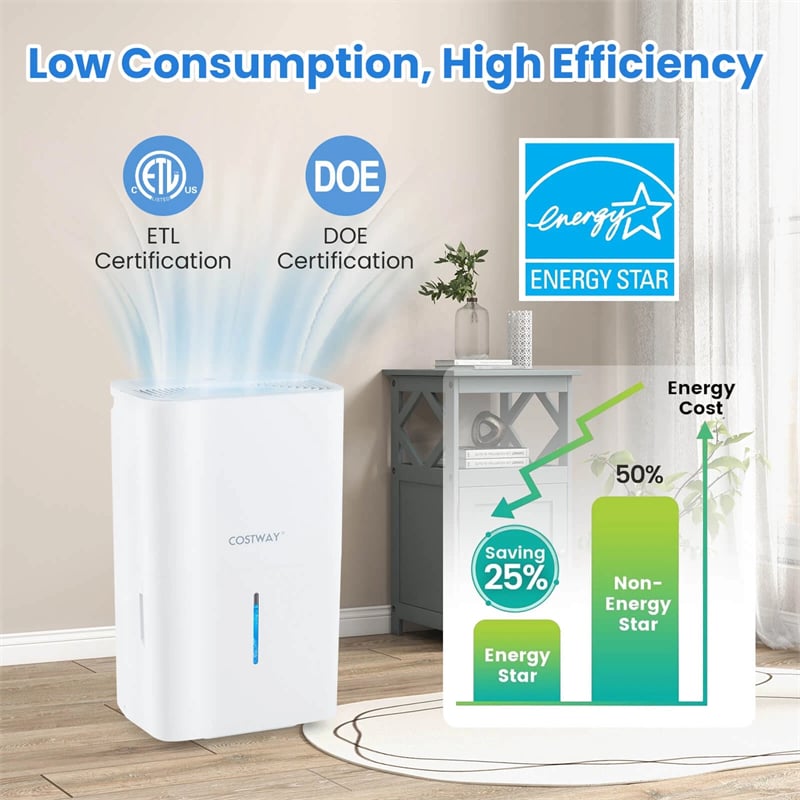 150 Pints Energy Star Dehumidifier with Pump Drain Hose, 7000 Sq.Ft Portable Dehumidifier w/ 24H Timer, LED Display & Auto Defrost for Basement Garage