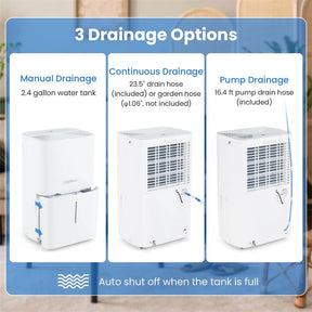 150 Pints Energy Star Dehumidifier with Pump Drain Hose, 7000 Sq.Ft Portable Dehumidifier w/ 24H Timer, LED Display & Auto Defrost for Basement Garage