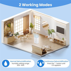 150 Pints Energy Star Dehumidifier with Pump Drain Hose, 7000 Sq.Ft Portable Dehumidifier w/ 24H Timer, LED Display & Auto Defrost for Basement Garage