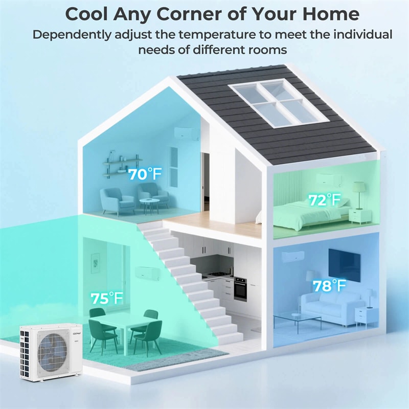 30K BTU 23 SEER2 3-Zone Mini Split Air Conditioner with Heat Pump, WiFi Enabled Inverter Split System AC with Energy Star Full Set