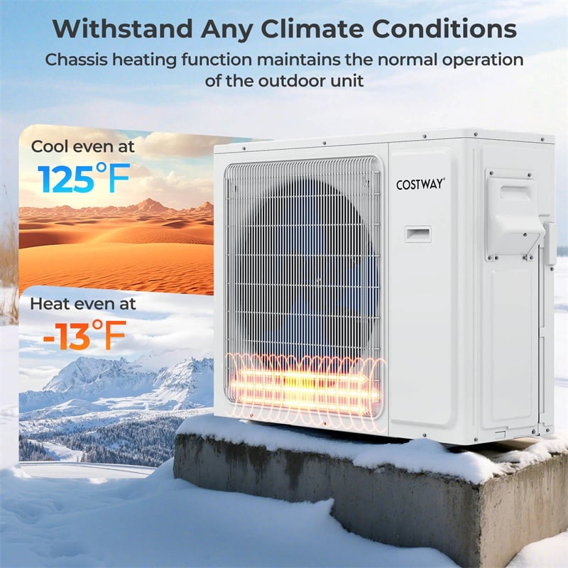 36000 BTU 3-Zone 23 SEER2 Mini Split Air Conditioner with Heat Pump, WiFi Enabled Inverter Split System AC with Energy Star Full Set