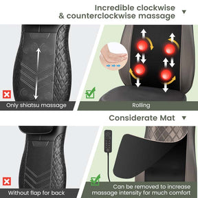 Rolling Shiatsu Full Back Massager Chair Pad Massage Seat Cushion with Heat & Vibration, Removable Neck Pillow & Back Flap