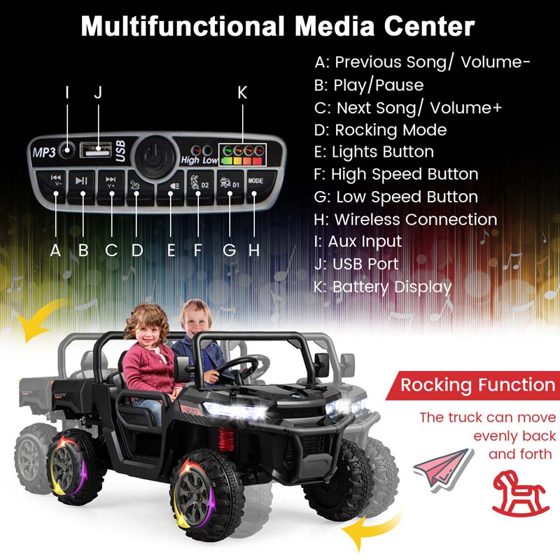 12V 2-Seater Kids Ride On Dump Truck, Off-Road Electric UTV Ride On Car with Remote Control, Power Dump Bed & Shovel, Battery Powered Gift Toy