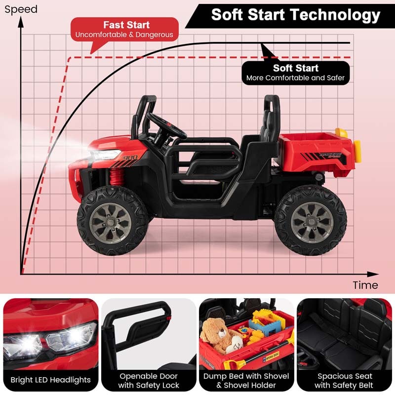 12V 2-Seater Kids Ride On Dump Truck, Off-Road Electric UTV Ride On Car with Remote Control, Power Dump Bed & Shovel, Battery Powered Gift Toy