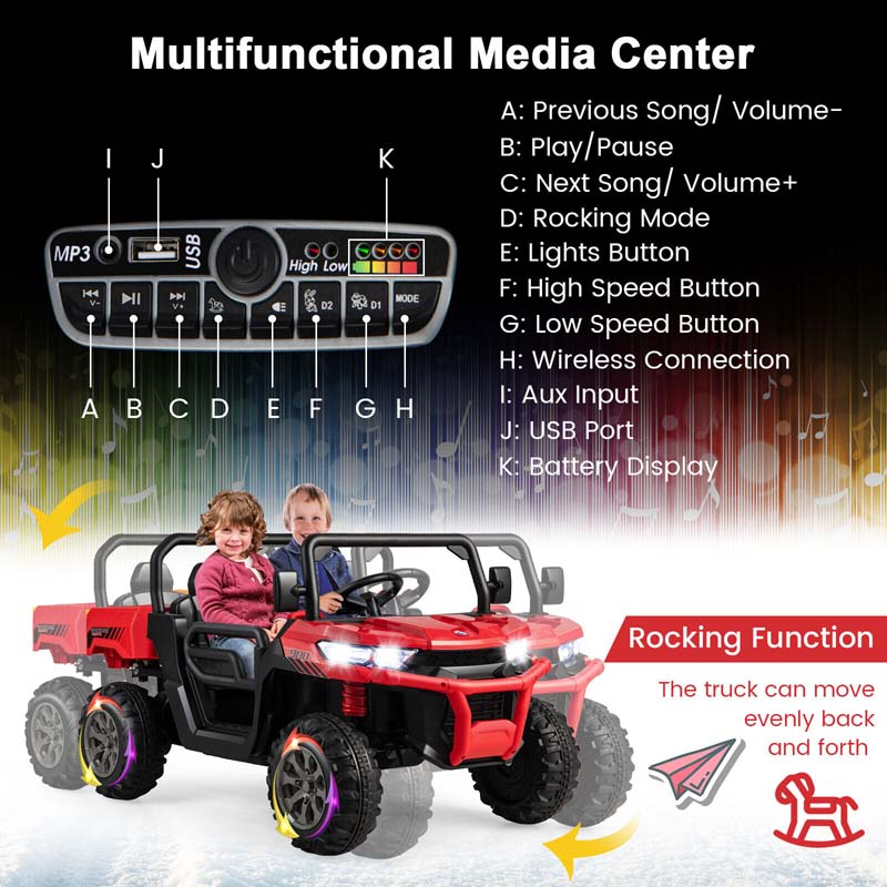 12V 2-Seater Kids Ride On Dump Truck, Off-Road Electric UTV Ride On Car with Remote Control, Power Dump Bed & Shovel, Battery Powered Gift Toy