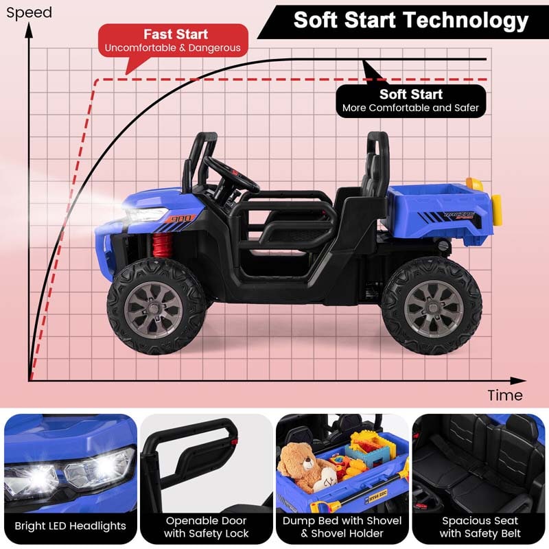 12V 2-Seater Kids Ride On Dump Truck, Off-Road Electric UTV Ride On Car with Remote Control, Power Dump Bed & Shovel, Battery Powered Gift Toy