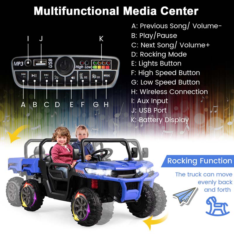 12V 2-Seater Kids Ride On Dump Truck, Off-Road Electric UTV Ride On Car with Remote Control, Power Dump Bed & Shovel, Battery Powered Gift Toy