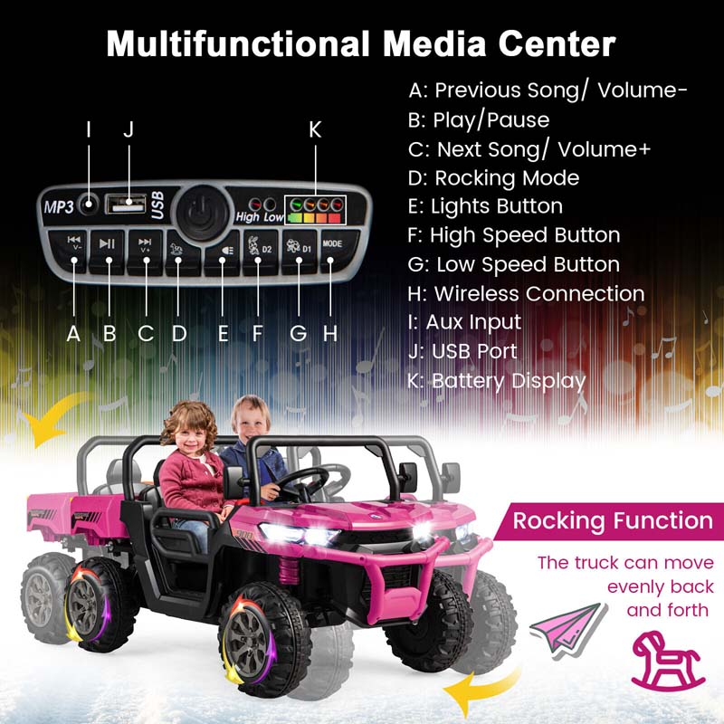 12V 2-Seater Kids Ride On Dump Truck, Off-Road Electric UTV Ride On Car with Remote Control, Power Dump Bed & Shovel, Battery Powered Gift Toy