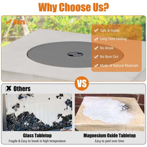 34" Concrete Square Gas Fire Table, 50000 BTU Outdoor Propane Fire Pit Table with Lava Rocks & Cover