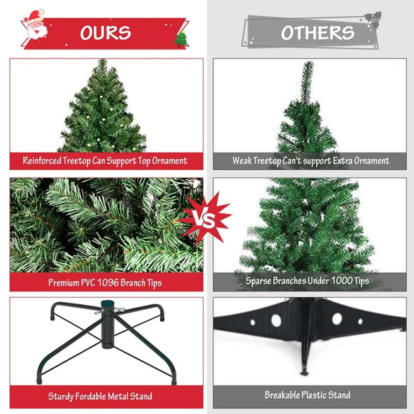 7 FT Green Pre-Lit Artificial Christmas Tree with 300 Warm White LED Lights & 1096 Hinged Branch Tips