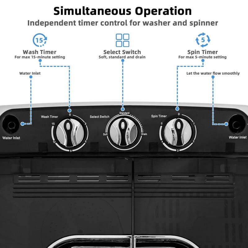 13Lbs Portable Twin Tub Washing Machine, Top Load Washer Spin Dryer Combo with Built-in Drain Pump, Compact Laundry Washer for Apartments & RVs
