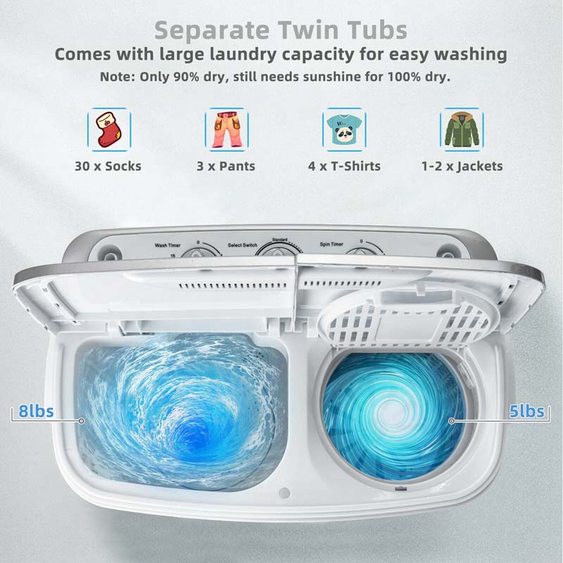 13Lbs Portable Twin Tub Washing Machine, Top Load Washer Spin Dryer Combo with Built-in Drain Pump, Compact Laundry Washer for Apartments & RVs